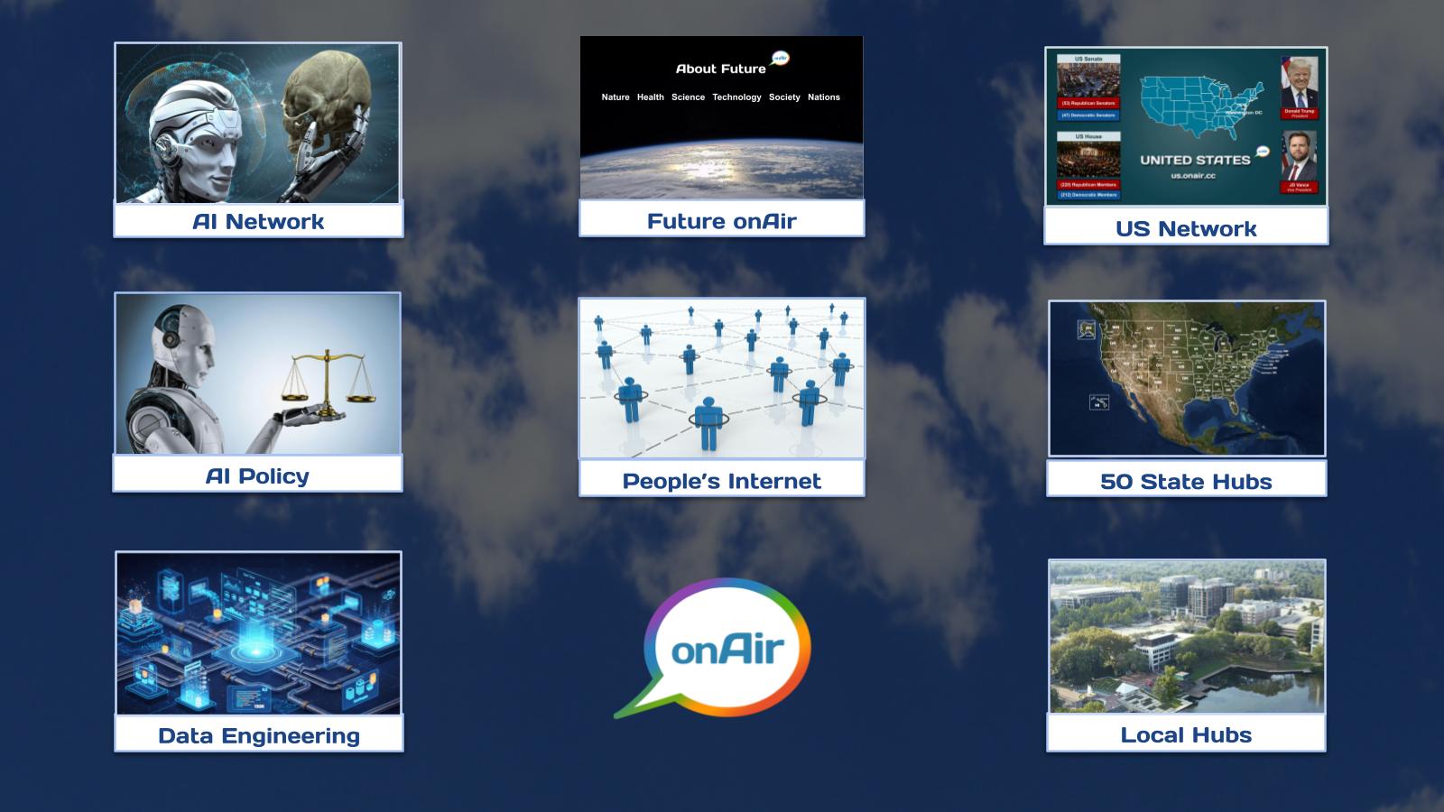 About onAir Networks 1